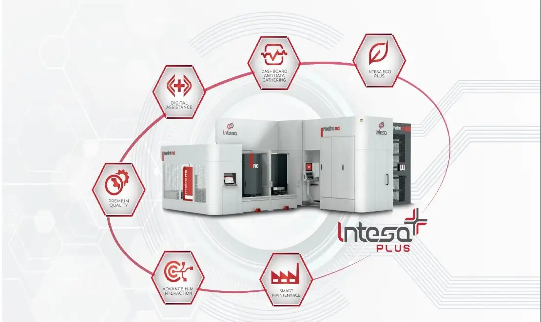 Automazione e Precisione con il Centro di Lavoro Prima E1450 di Intesa